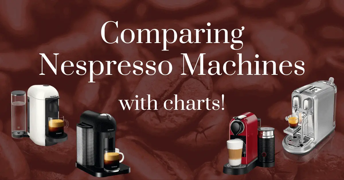Comparing Nespresso machines with charts!